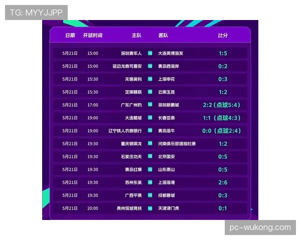 【2026年4月中超联赛·赛事筹办·政策足协杯赛制微调，中超球队从第四轮加入