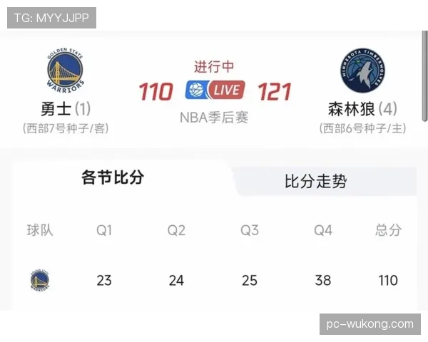 季后赛首轮对阵出炉：湖人战火箭，掘金对森林狼